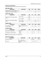 MAX78630+PPM datasheet.datasheet_page 5