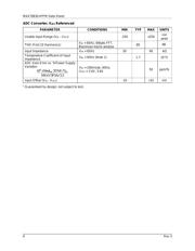 MAX78630+PPM datasheet.datasheet_page 6