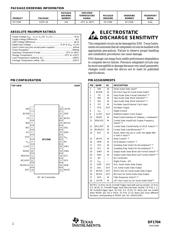 DF1704E datasheet.datasheet_page 2