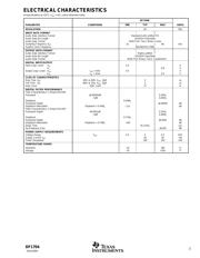 DF1704E datasheet.datasheet_page 3