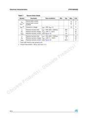 STW18NK80Z datasheet.datasheet_page 6