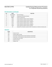 MAX78615+PPM/A03 datasheet.datasheet_page 6