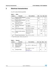 STGF10NB60SD datasheet.datasheet_page 4