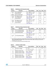 STGF10NB60SD datasheet.datasheet_page 5