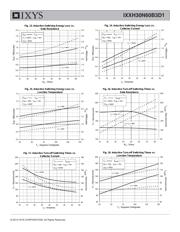 IXXH30N60B3D1 datasheet.datasheet_page 5