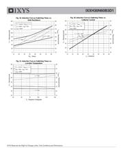 IXXH30N60B3D1 datasheet.datasheet_page 6