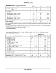 MC79L15ACD 数据规格书 2