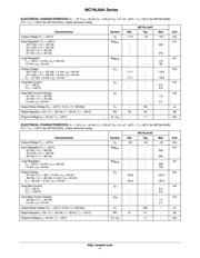 MC79L12ACPRPG datasheet.datasheet_page 4