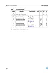 STW13NK100Z datasheet.datasheet_page 6