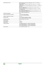 TM221CE40U datasheet.datasheet_page 4