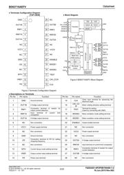 BD63710AEFVE2 数据规格书 2