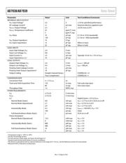 AD7938BCPZ datasheet.datasheet_page 6