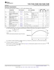 TL431BIDCKRG4 datasheet.datasheet_page 5