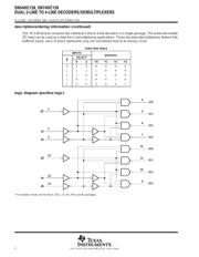 SN74HC139DT datasheet.datasheet_page 2