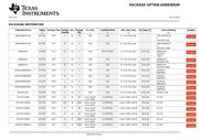 SN74HC139DT datasheet.datasheet_page 6