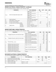 SN65HVD251DR datasheet.datasheet_page 4