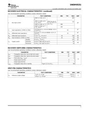SN65HVD251DR datasheet.datasheet_page 5