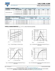 ILQ66-4 datasheet.datasheet_page 3