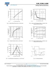 ILQ66-4 datasheet.datasheet_page 4