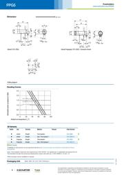 3101.0055 datasheet.datasheet_page 2