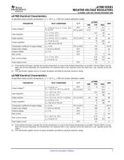 UA7905 datasheet.datasheet_page 3