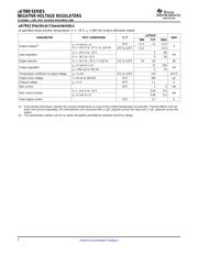 UA7905 datasheet.datasheet_page 4