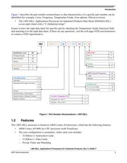 MCIMX6V2CVM08AB557 datasheet.datasheet_page 3