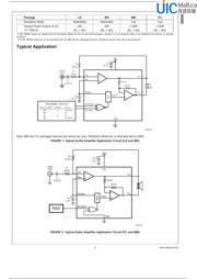 LM4990 datasheet.datasheet_page 3