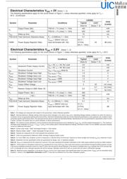 LM4990 datasheet.datasheet_page 5