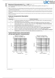 LM4990 datasheet.datasheet_page 6