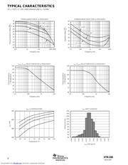 XTR108EA/2K5 datasheet.datasheet_page 6