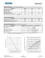 MMBD2004SW-7-F 数据规格书 2