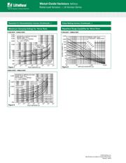 V320LC10P datasheet.datasheet_page 6