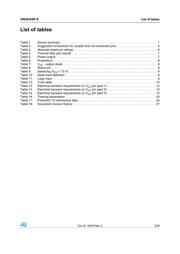 VND830SPTR-E datasheet.datasheet_page 3