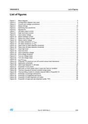 VND830SPTR-E datasheet.datasheet_page 4