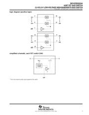 SN74CB3Q3244DBQR 数据规格书 3