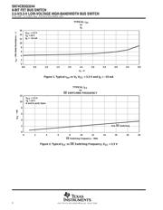 74CB3Q3244RGYRG4 datasheet.datasheet_page 6