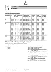 B32916A3685M datasheet.datasheet_page 4