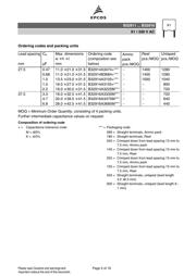 B32916A3685M000 datasheet.datasheet_page 5