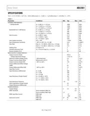 ADL5561ACPZ-WP datasheet.datasheet_page 3