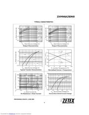 ZXMN6A25DN8TC datasheet.datasheet_page 5