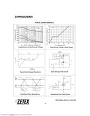 ZXMN6A25DN8TC datasheet.datasheet_page 6