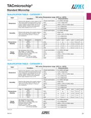 TACT107M006FTA datasheet.datasheet_page 5