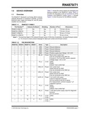 RN4871-V/RM118 datasheet.datasheet_page 3