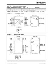 RN4870-V/RM118 datasheet.datasheet_page 5