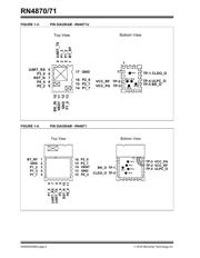 RN4870-V/RM118 datasheet.datasheet_page 6