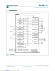 P89LPC952 数据规格书 4