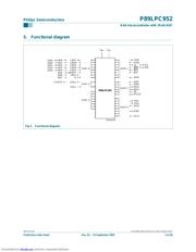 P89LPC952 数据规格书 5