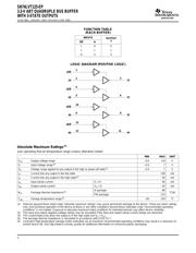 SN74LVT125QPWREP datasheet.datasheet_page 2