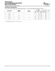 SN74LVT125QPWREP datasheet.datasheet_page 4